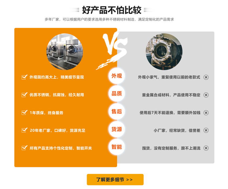 洗涤设备对比